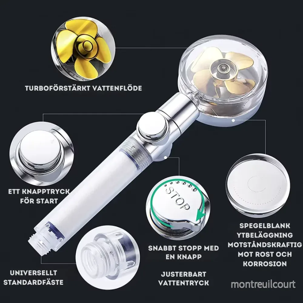 Turbo Duschmunstycke – Komplett Set med 3 Filter - Bild 3