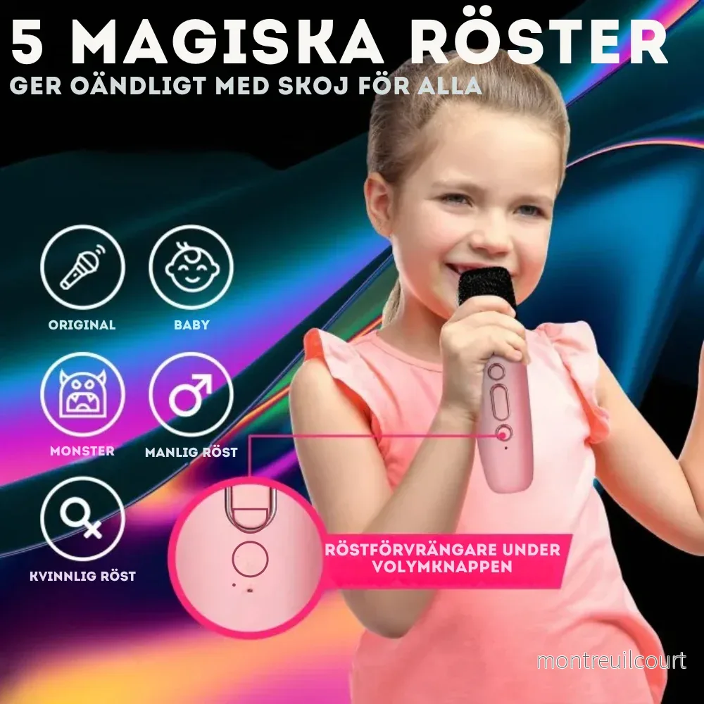 Trådlös Karaoke Mikrofon & Högtalare – För Barn och Vuxna - Bild 3