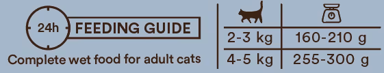 Monster Cat Adult Vådfoder Multi Protein Chicken & Salmon 100g - Bild 3