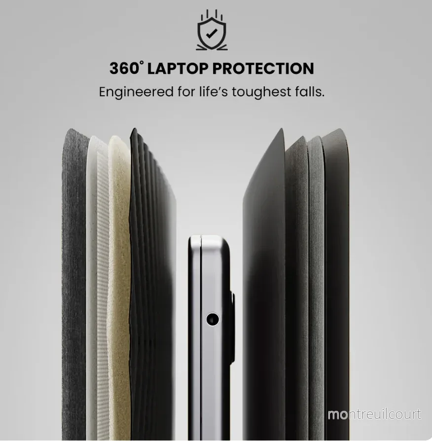 NEXA 4-i-1 Laptopfodral med trådlös laddning - Bild 3
