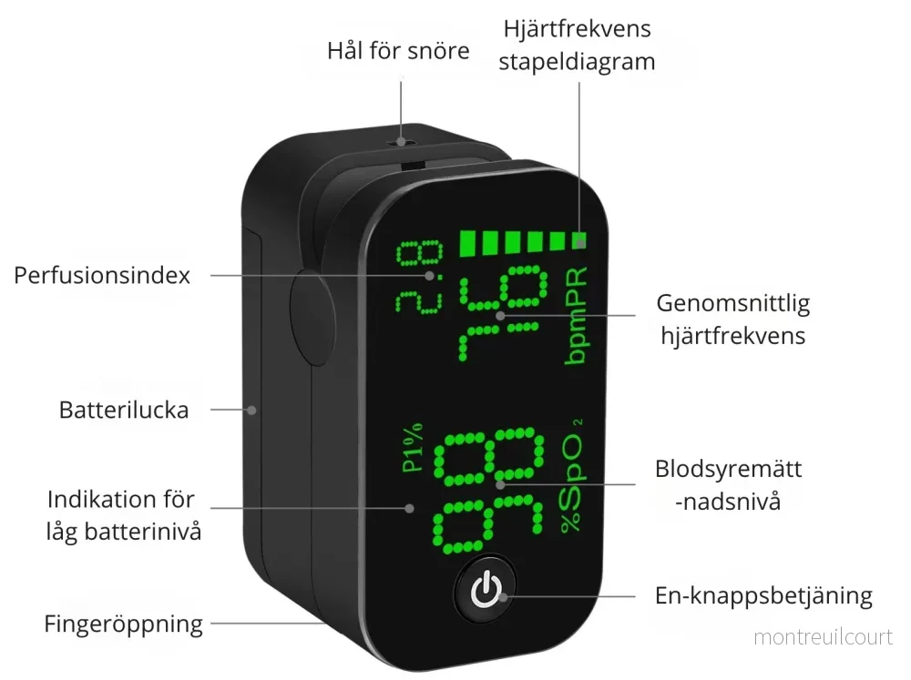 Jumper Pulsoximeter RS7 Pro - Bild 2