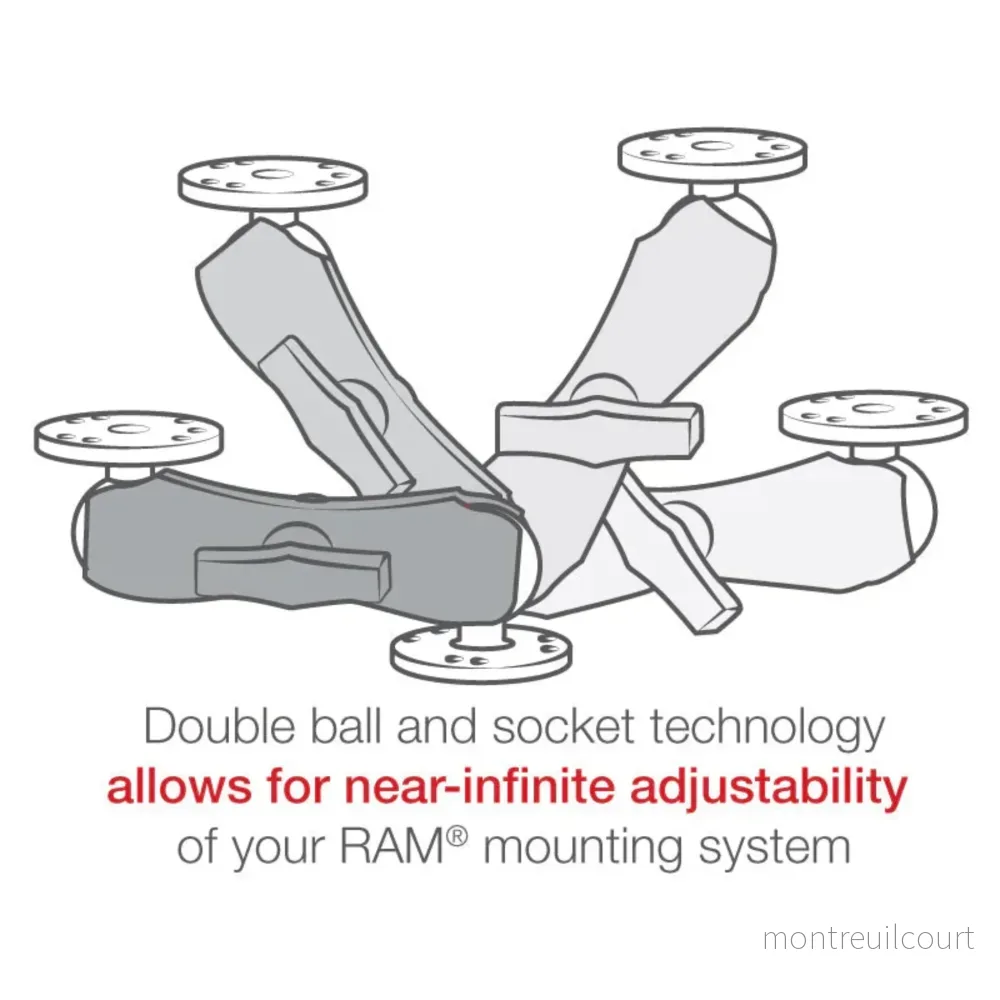 RAM Mounts Composite Double Ball Mount with Two Round Plates (C-storlek) - Bild 2