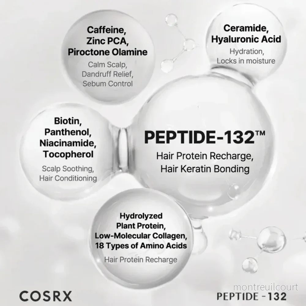 COSRX Peptide 132 Ultra Perfect Hair Bonding Shampoo 200ml - Bild 3