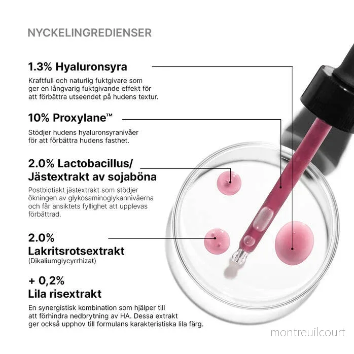 SkinCeuticals H.A. Intensifier Multi-Glycan + gåva värde 650:- - Bild 3