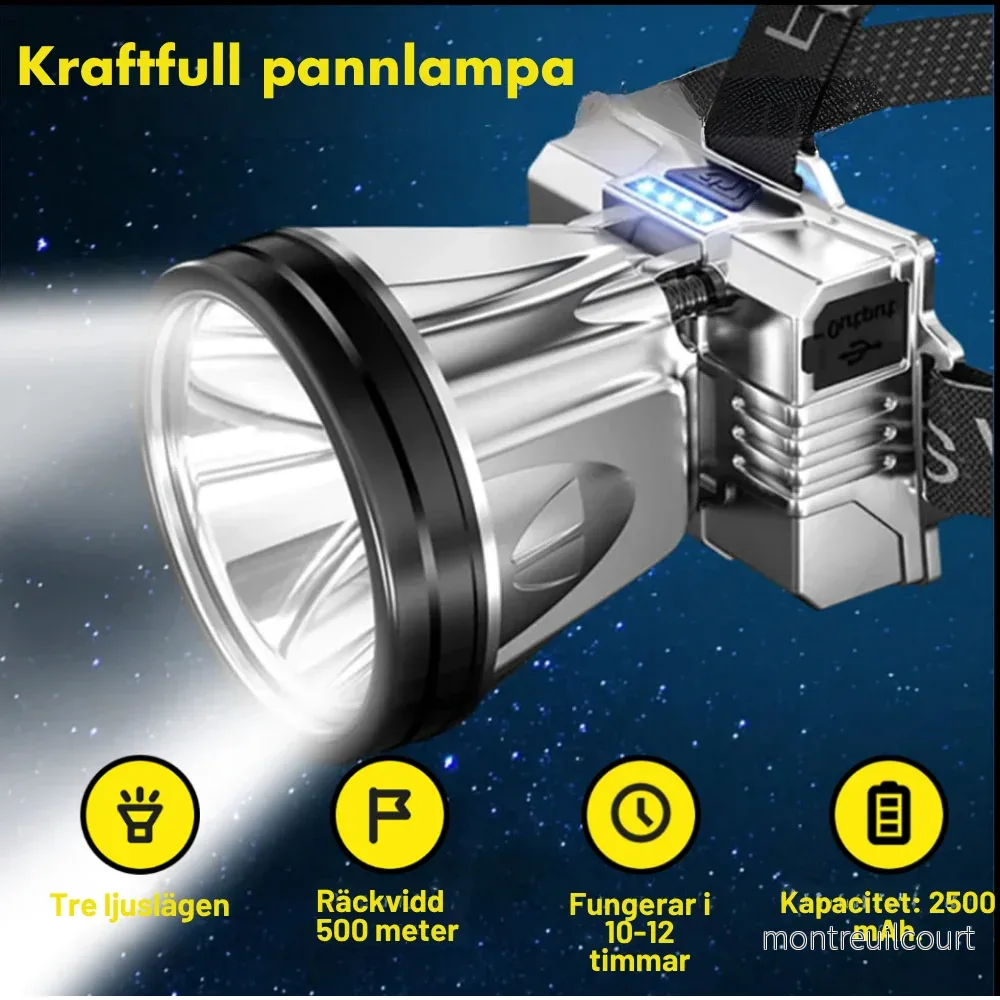 ProLight 12000 – Pannlampa med 12 000 lumen och inbyggd powerbank - Bild 2