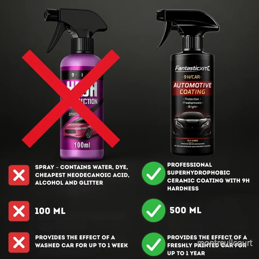 Nano Hydrofobisk Beläggning Spray med 9H - Bild 2